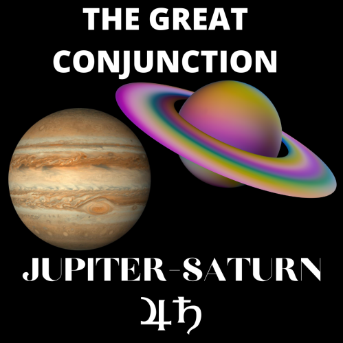 Copy of Copy of SUN - SATURN A G